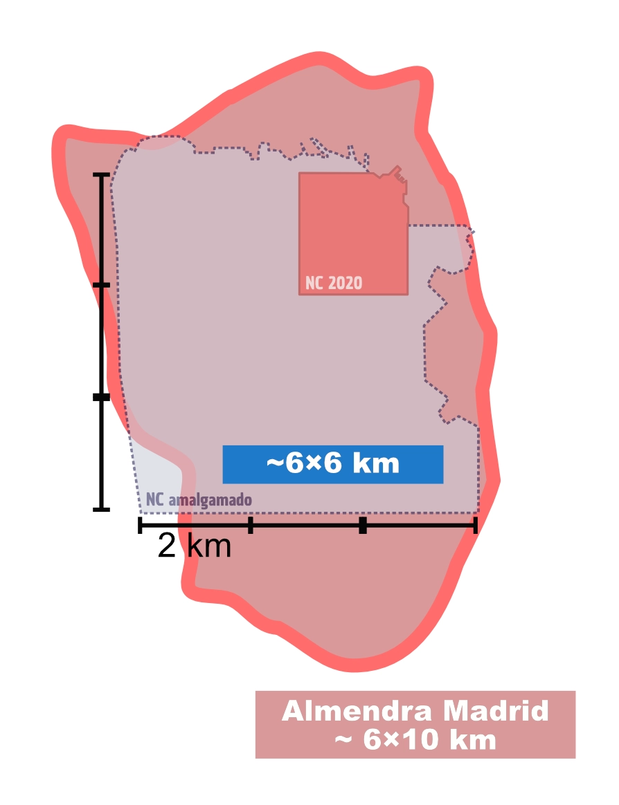 La almendra de Madrid comparada con el mapa amalgamado de Night City, respondiendo a la pregunta: ¿cuánto mide Night City 2020?