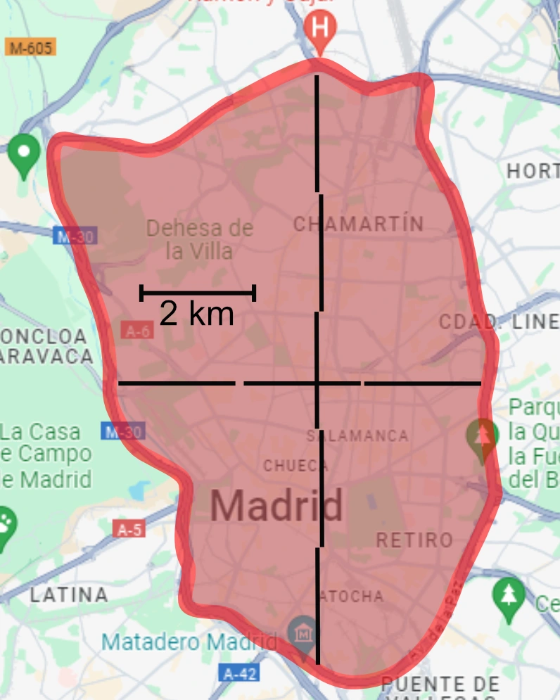 A modo de comparación, la almenda de Madrid, respondiendo a la pregunta: ¿cuánto mide Night City 2020?